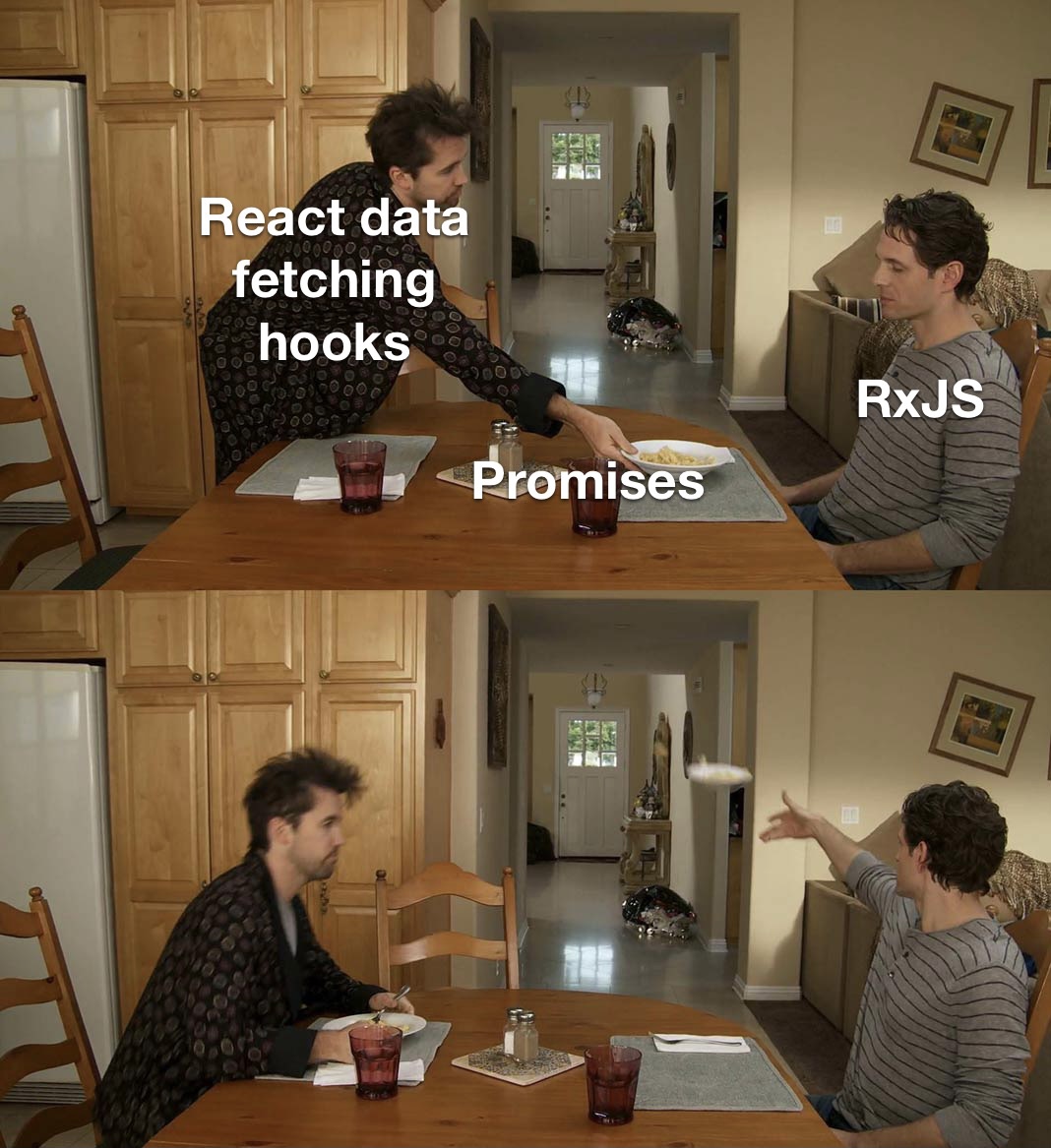 React data fetching with RxJS